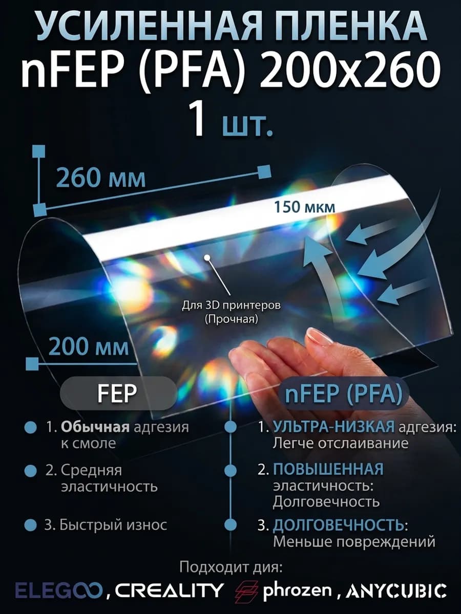 Комплектующие для 3D-печати